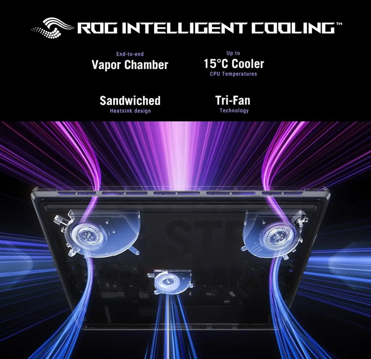 ASUS ROG Strix G16 (2025)
Core i7-14650HX · RTX 5060 · 16GB · 1TB · 16" 165Hz